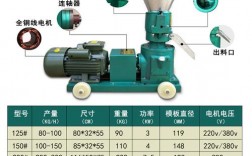 新型宠物饲料机器价格，新型宠物饲料机器价格表