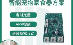 智能宠物用品价值评估:智能宠物用品上市公司