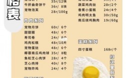 深圳宠物零食加盟价格大概，深圳宠物零食加盟价格大概多少