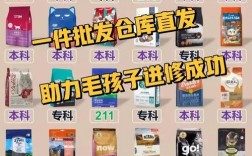 团购宠物用品，团购宠物用品能挣多少钱