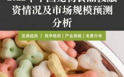 宠物零食面对哪些风险:宠物零食市场分析