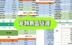 宠物用品怎么上传资料呢:如何拿到宠物用品代理