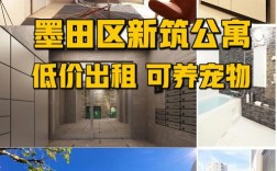 北京宠物房租价格:北京宠物房租价格查询