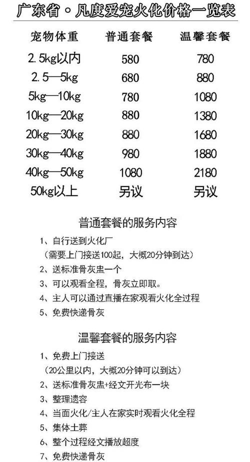 宝安宠物殡葬费用价格:深圳宠物殡葬服务公司