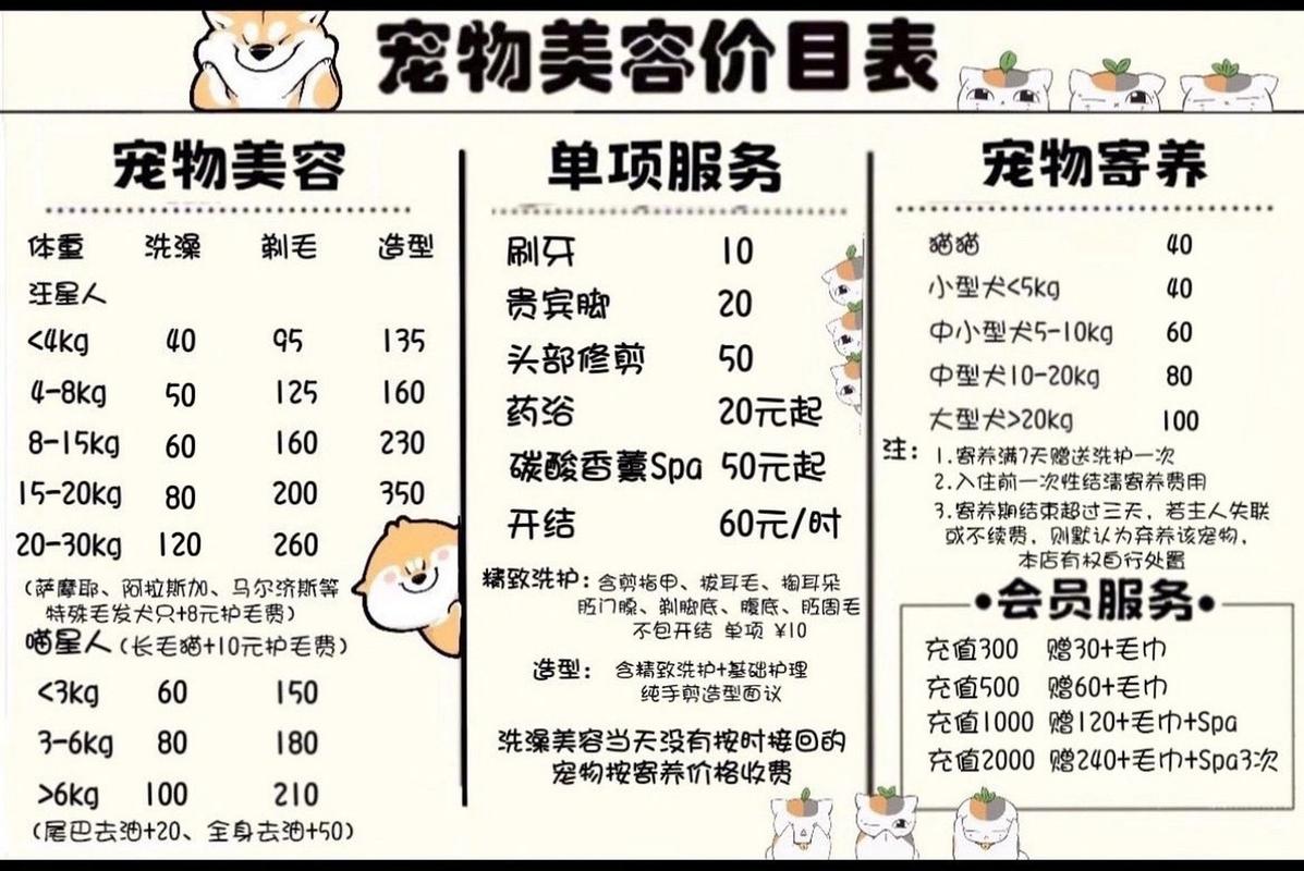 清平路宠物市场龟:清平市场狗狗价格