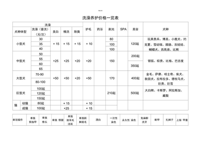 安吉宠物酒店温泉价格，安吉宠物酒店温泉价格表