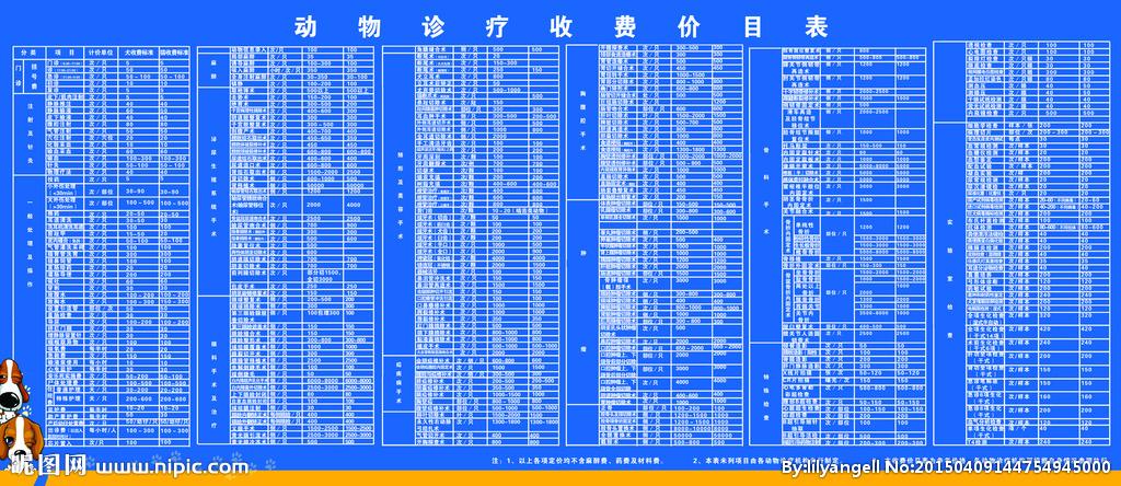 国外宠物急诊价格多少，国外宠物急诊价格多少钱