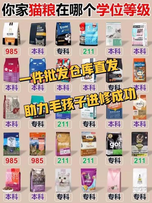 团购宠物用品，团购宠物用品能挣多少钱