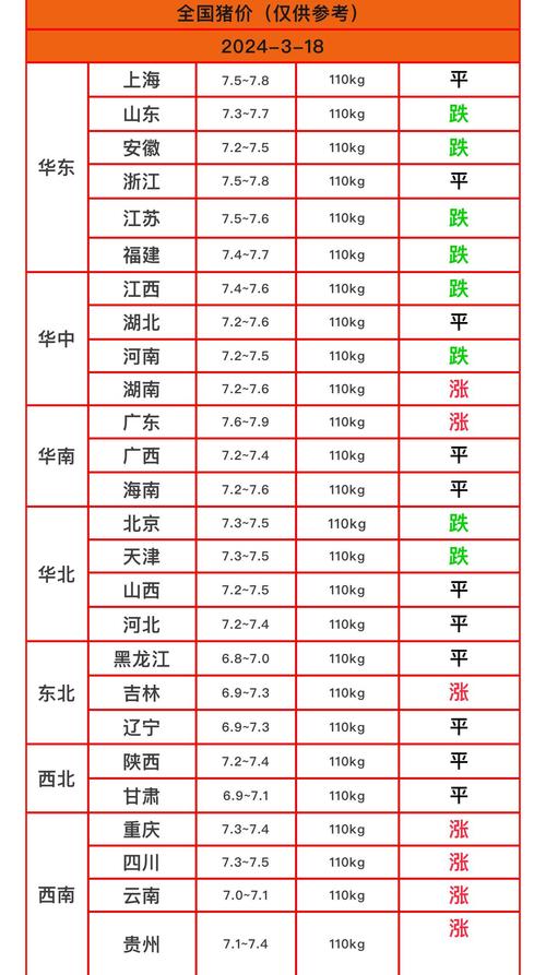 常熟宠物猪价格，常熟宠物猪价格表